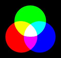 secondary colors of magenta, cyan, and