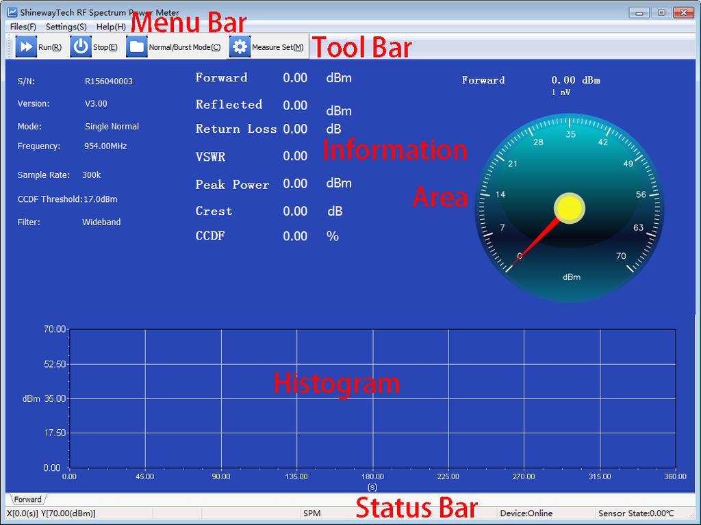 2. Introduction Software Interface Double click RF Power Meter.exe icon to run the software. The software interface is shown below.