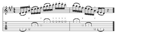 Dmaj 7 Here we get the same concepts again but now starting from the A string instead of the low E string, the