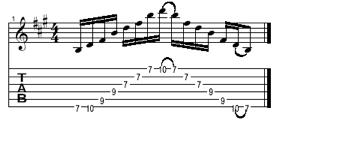 Bm7 Here we again get my special four note shape, this time a minor