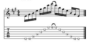 E7 Here is the Dominant four note Arpeggio I created again from the low E string E13