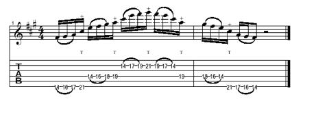 F#m9 Add the extra note on each string F#m13 The minor thirteen version of the advanced Arpeggio I created.
