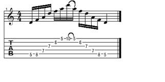 Dm The same Arpeggio but without the seventh and started on the A