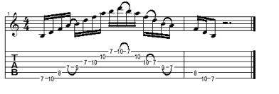 Bm7b5 And again using my four note Arpeggio Sweep picking Legato technique for the Half diminished as the minor seven flat five is also called Bm7b5