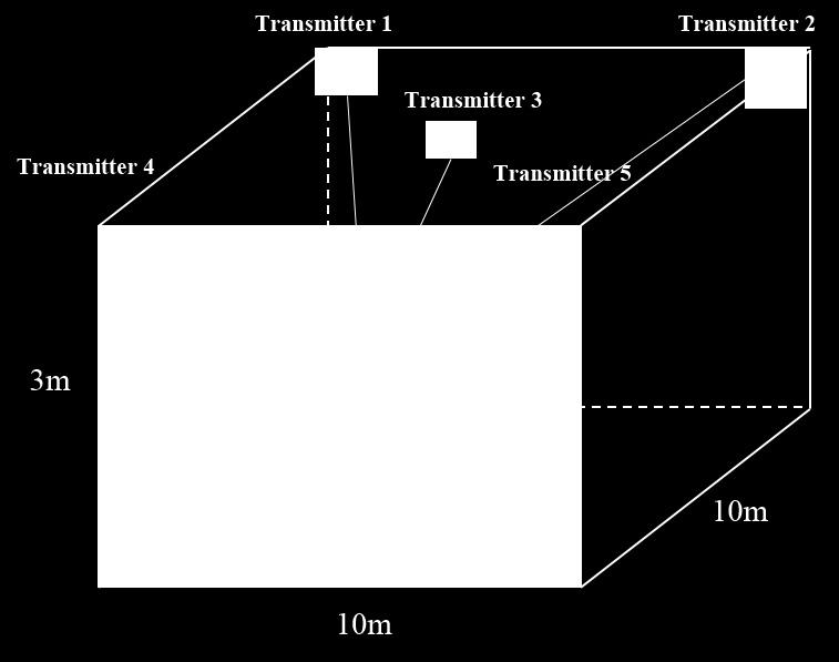 306 Chun-Chieh Liu et al. / Procedia Computer Science 110 (2017) 304 311 Figure 1. Configuration of indoor robot positioning.