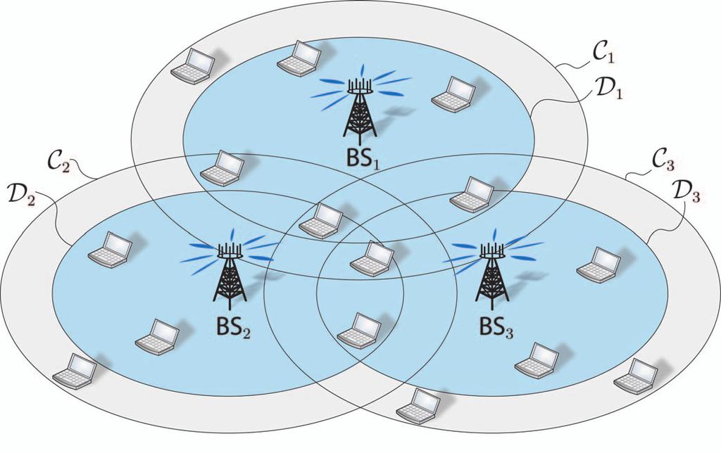 The power constraints are defined per base station as Fig. 1. Schematic intersection between three cells.