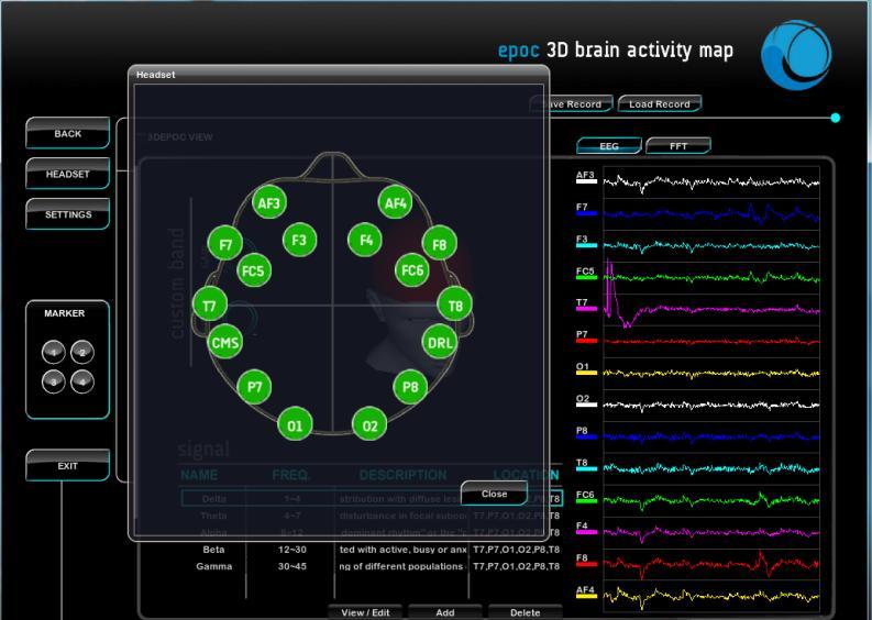 3.2.3 View headset (Contact Quality Map) This screen displays the contact quality for each EPOC sensor. All sensors are BLACK if the EPOC is not connected.