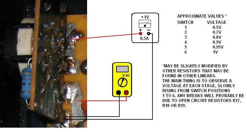 5 th Test (Power Control) Apply 1 Volt to the power switch wiper A and monitor the output using a Multimeter and DC Test Circuit as shown below:-. (Note a 1.
