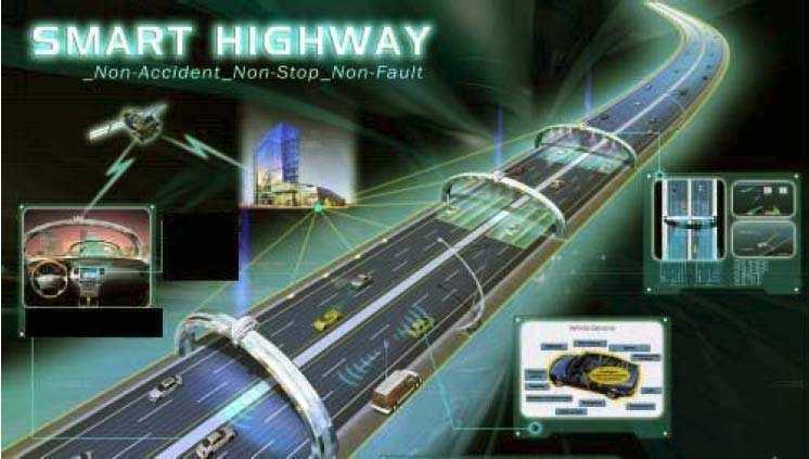 Smart highways today Environmental