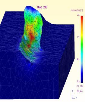c) Analysis of stress and shear on chip and work piece Figure 15 shows that the highest stress and strain were found on the primary deformation zone, which resulted the stress of about 2200 MPa and