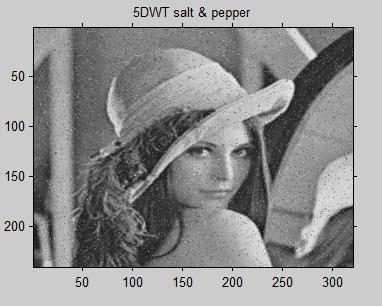 Fig 7: Salt and pepper noisy image of DWT -5 Fig 8: Gaussian noisy image