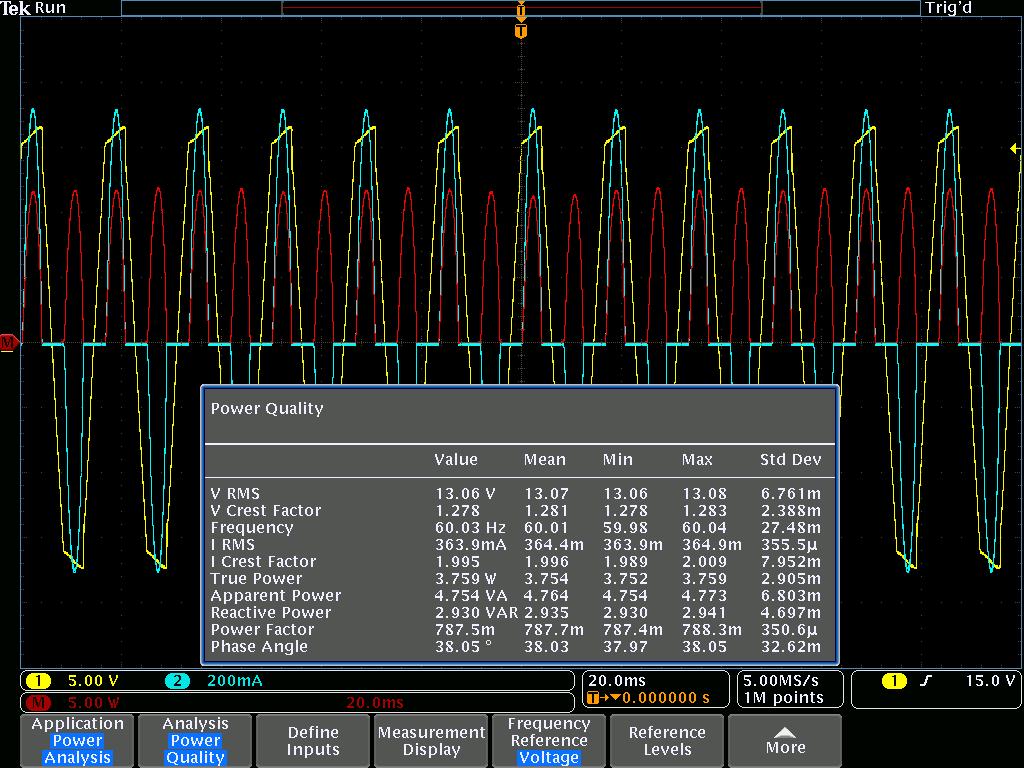 Input analysis Power quality measurements and current harmonics are two common sets of measurements made on the input section of a power supply to analyze the effects of the power supply on the power