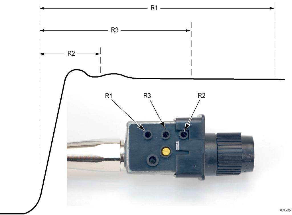 P5150 Adjustments High-Frequency (HF) Adjustment 1. Connect the probe and equipment as shown in the Bandwidth Check setup for the P5100A probe. (See Figure 3 on page 3.) 2.