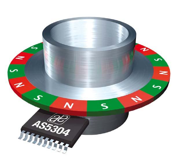 Furthermore, it describes the requirements for the associated multi-pole ring or strip magnets. The AS534 and AS536 are pin-compatible Hall-ICs suited for such applications.