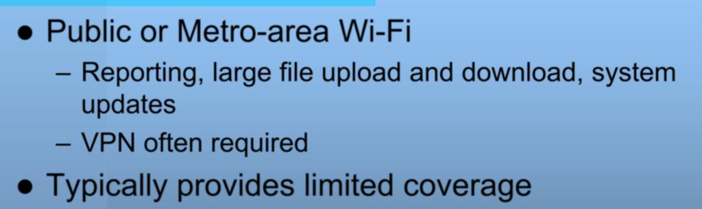 Wide Area Digital Services Public or Metro-area Wi-Fi