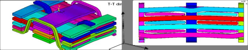 2. Numerical Modelling of the 3D woven unit cells In this study, steps proposed by Lomov et al. [1] are used.