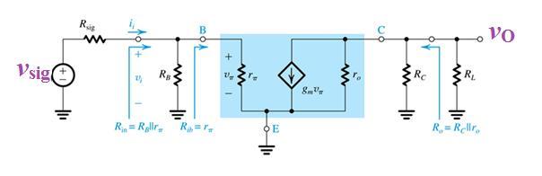 Common Emitter Amplifier 3. Draw the equivalent small signal model (Include r o if given) 4.