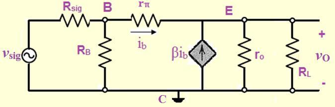 Common Collector Amplifier Voltage gain, input and Output Resistance A v =
