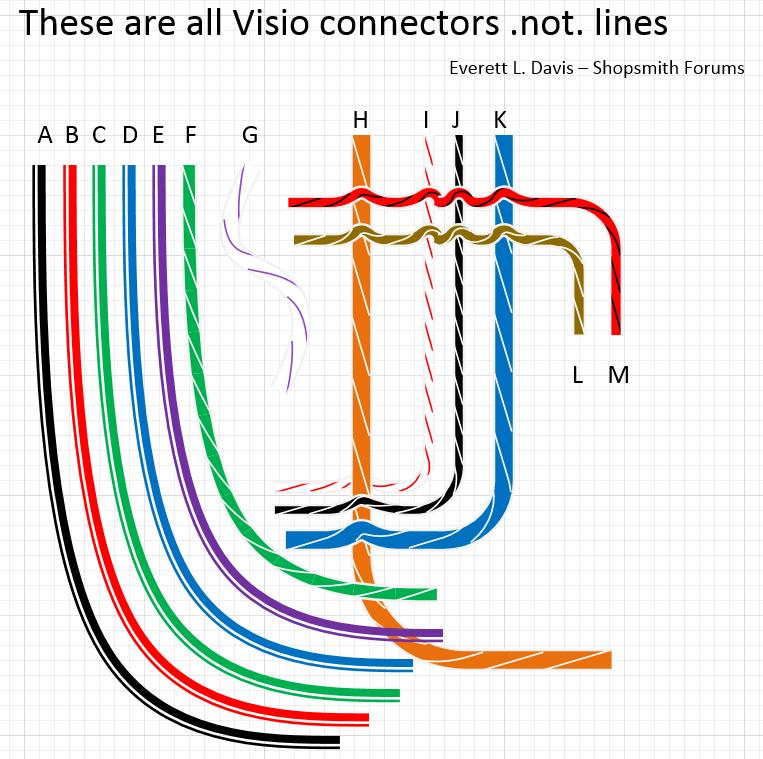 Creating multicolored wiring diagrams in Visio 2013 You can use this wiring diagramming functionality in Visio based on the Custom Line Patterns I created in Visio 2013: (some features are not