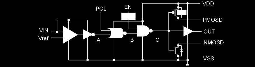 voltage(1.2v). The AP4410BEC internal signal A(Please refer Figure 2) outputs VSS when VIN volgate exceeds minimum operating voltage.