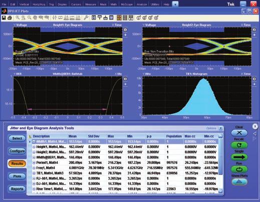 Primer Figure 17. Eye measurements. Figure 18. HDMI mask. Equivalent-time (ET/sampling) oscilloscopes build up a waveform from samples of a repeating signal.