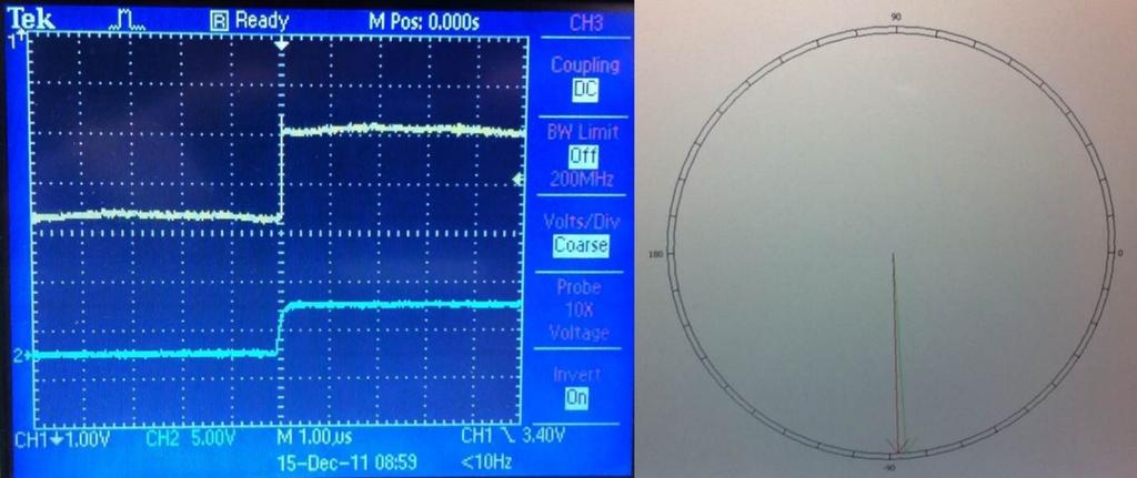 the test Pictures of the Oscilloscope (left) and