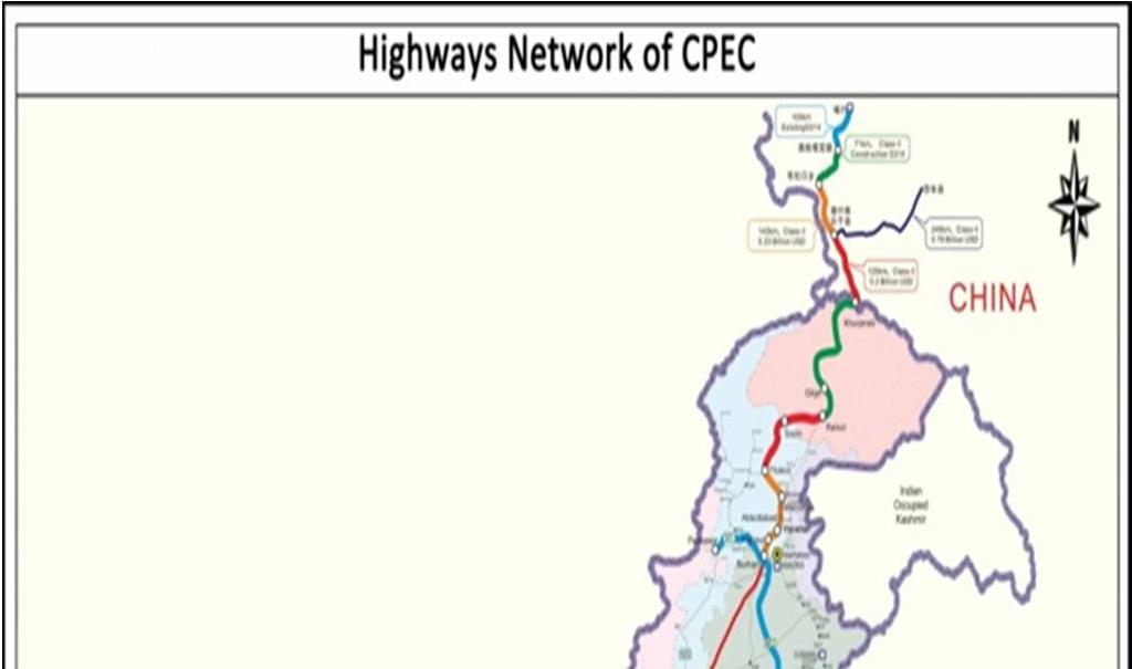 CPEC Road Projects (CP Joint Monographic Study) (2014-2030)
