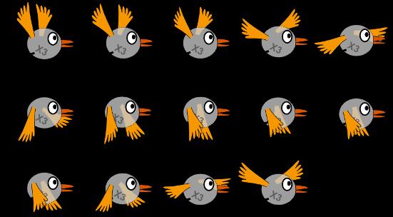 7: kites assets 3.2.4 Enemy Assets In our game we use some enemies whose are some birds.