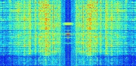 hen the acoustic activity of the room was observed by a spectrograph and then recorded for analysis. ime History (mins) 1.5 1.5-1 -.8 -.6 -.4 -...4.6.8 1 Frequency (khz) RBW=1.95 Hz, ime res.=51.