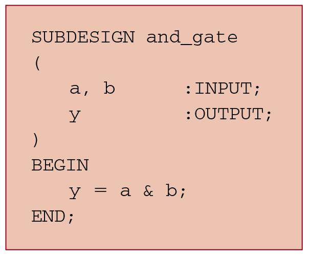 3-19 HDL Format and Syntax - AHDL The keyword SUBDESIGN gives a name to the circuit block, which in this case is and_gate. The name of the file must also be and_gate.tdf.