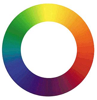 Appendix A The usage of the following color wheel is