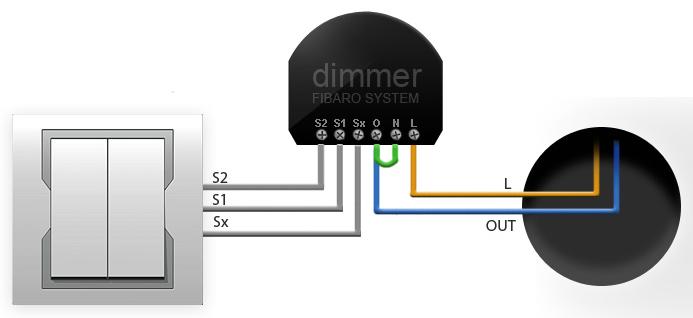 3.1. FIBARO DIMMER FGD211 13 3.1.6 Wiring Diagrams - Dimmer 1. Before beginning, please make sure power supply is disconnected. 2. Connect Dimmer observing wiring diagram shown below. 3. Insert Dimmer and wall switch into connecting box.