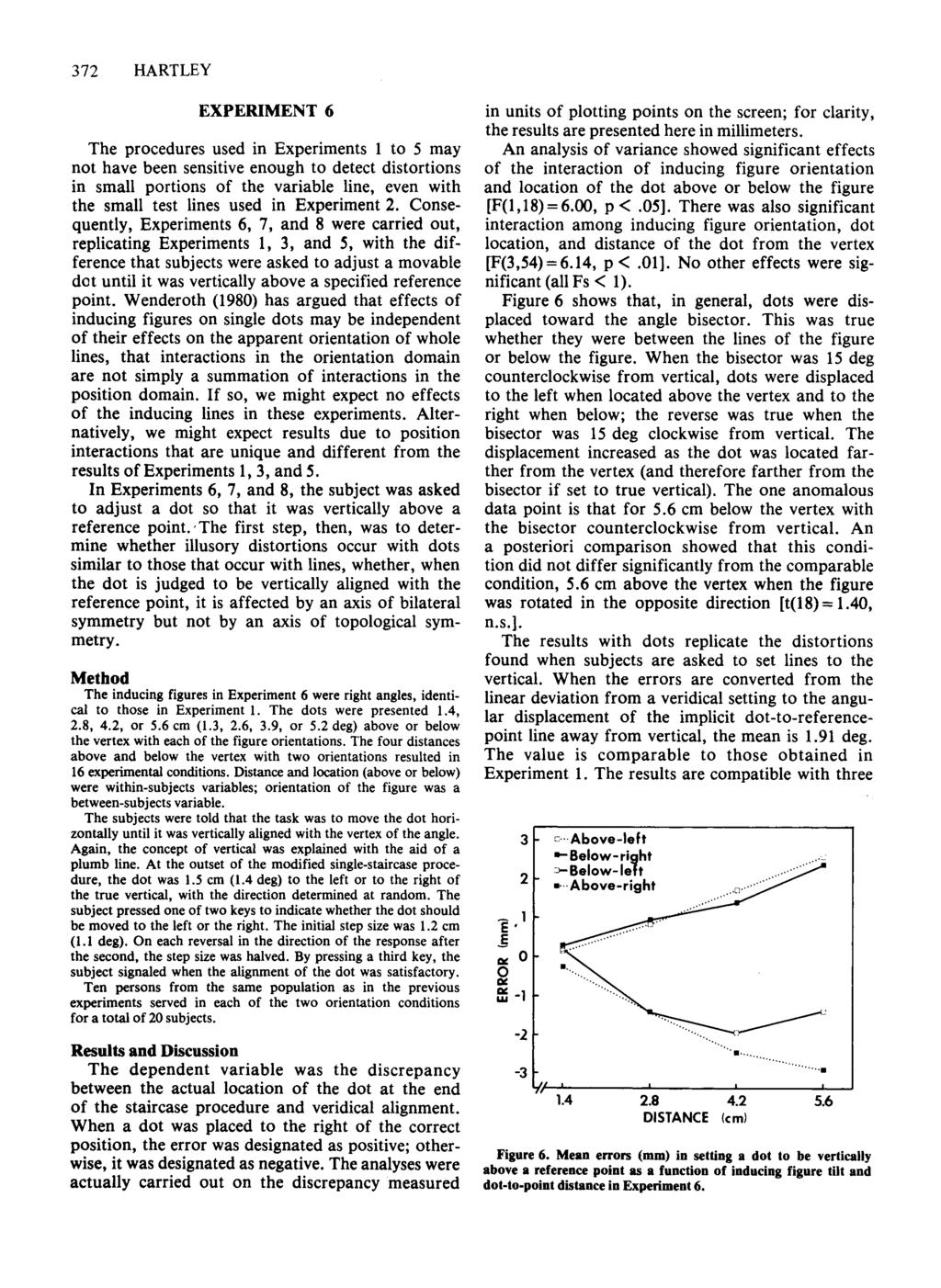372 HARTLEY EXPERIMENT 6 The procedures used in Experiments 1 to 5 may not have been sensitive enough to detect distortions in small portions of the variable line, even with the small test lines used