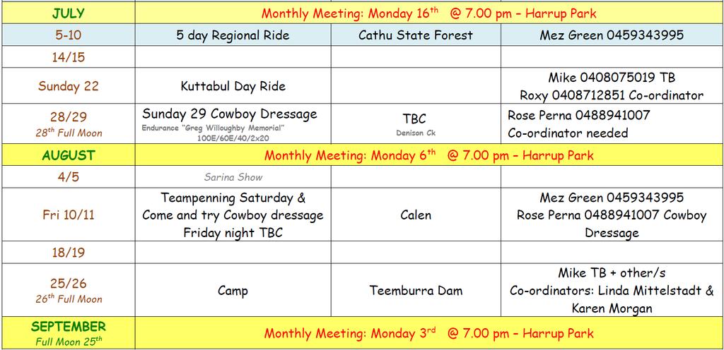 Breakaway Horse Riders Meeting The next monthly meeting will be Held at Harrup Park Country Club on Monday 16 th July @ 1900 Hrs.