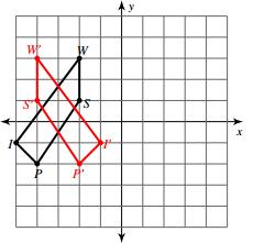 Target 3: Translations 7. Given quadrilateral S (1, 2), H (3, 1), O (4, -1), P (2, 0), translate it according to the rule (x, y) (x + 4, y -2). What are the coordinates of the image? S H 8.