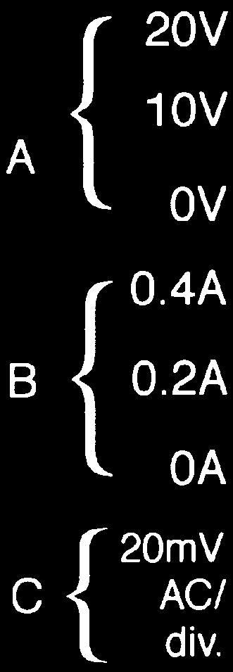 Horizontal Time Base: 2 µs/div. A: Output Pin Voltage, 10V/div.