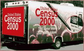 The 2000 Census Pop.