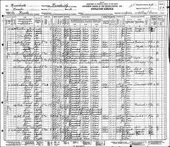 Name Census
