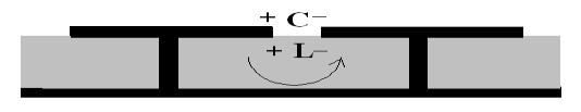 Figure 6. Effect of the fractal boundary on stop band.