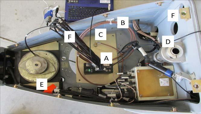 Application of fiber optic cables for connection of Tx/Rx modules as shown in Figure 15, allows for no interference inside aircraft and creates a green zone.