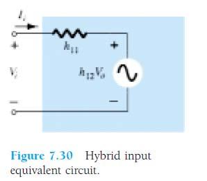 It is formally called the short-circuit forward transfer current ratio parameter.