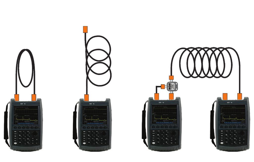 24 Keysight Techniques for Advanced Cable Testing - Application Note Measurement Techniques for Installed Transmission Lines Once transmission lines, including coaxial cables and waveguides, are