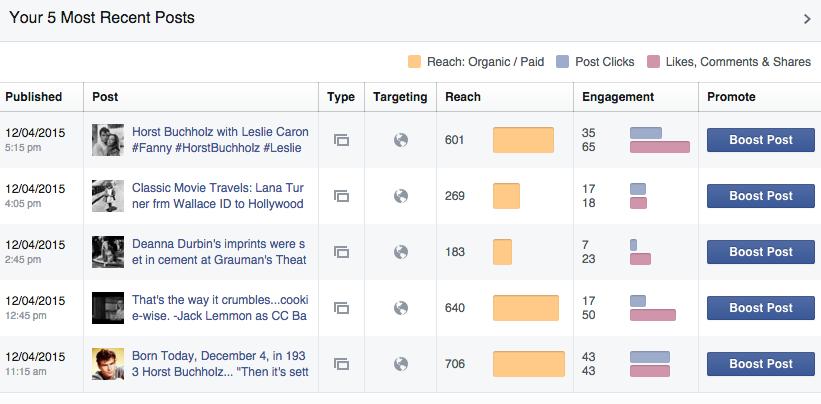 Facebook: Insights Scroll down from