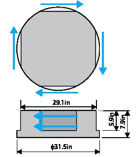 93ipm) Machined Surfaces Construction machine part Cutter and inserts MSRS90125R18T (Ø125 8 flutes) SPMT180616NNB3/NB4 (PR1230) Vc=660sfm ap ae=0.394 1.968in fz=0.004ipt (Vf=15.748ipm) 19.