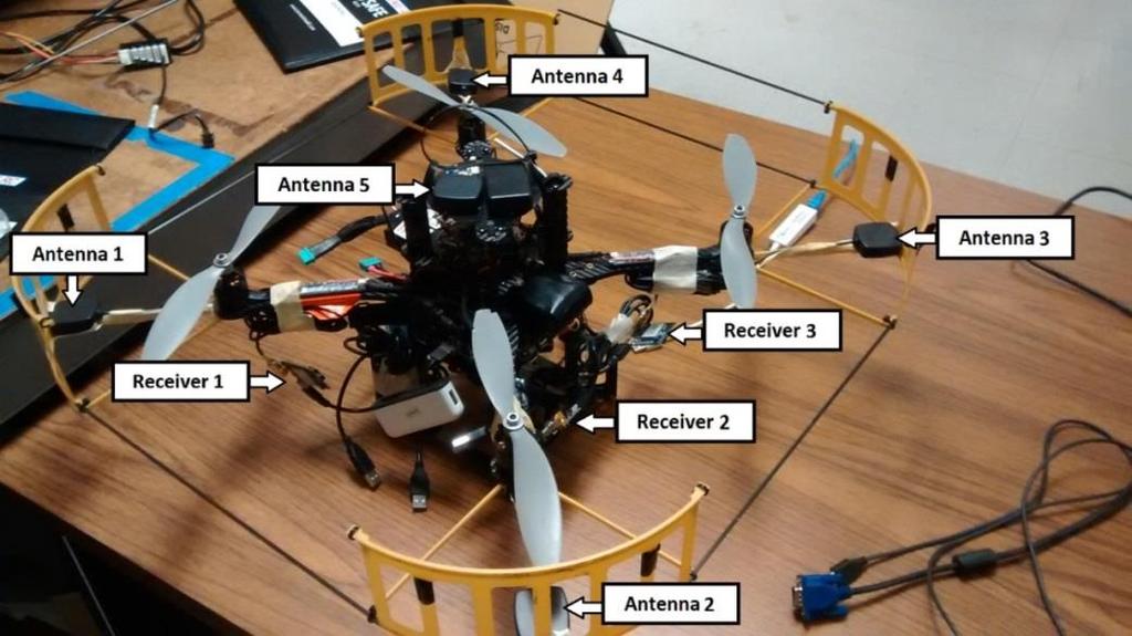 Figure 2. The AscTec Pelican labelled with the visible u-blox receivers and antennae placed on it. There is one receiver on each arm of the Pelican, and one at the center.