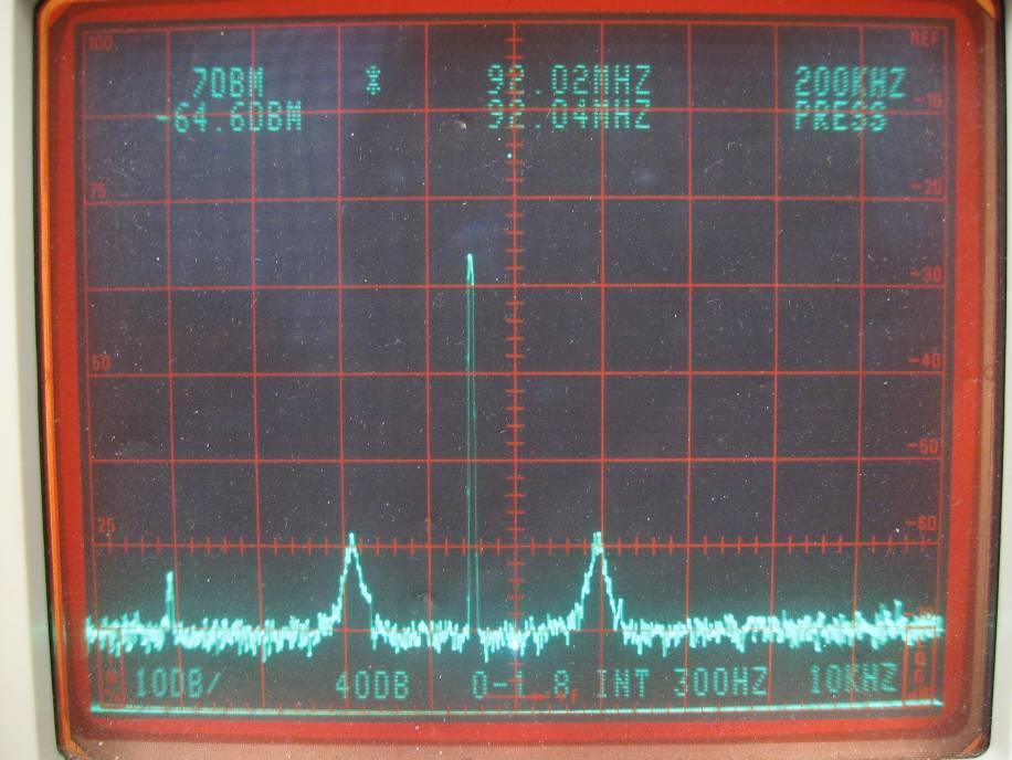 RF spectra of Cr:ZnSe femtosecond