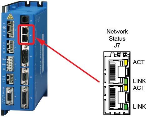 2.5.2: XEL J7: EtherCAT Network Status Indicators XEL J7 LINK and ACT Indicators: EtherCAT Network Status LINK shows the state of the physical link (network).