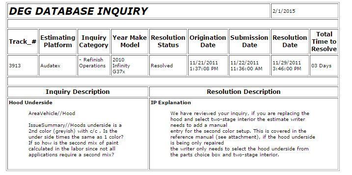 DEG Inquiry #3913 Inquiry #3913 Source: "DEGWEB.ORG ~ Print Database Inquiry." DEGWEB.