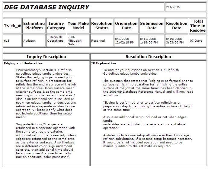 DEG Inquiry #619 Source: "DEGWEB.ORG ~ Print Database Inquiry." DEGWEB.