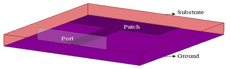 MULTIBAND MILLIMETER WAVE T-SHAPED ANTENNA WITH OPTIMIZED PATCH PARAMETER USING PARTICLE SWARM OPTIMIZATION, A. H.